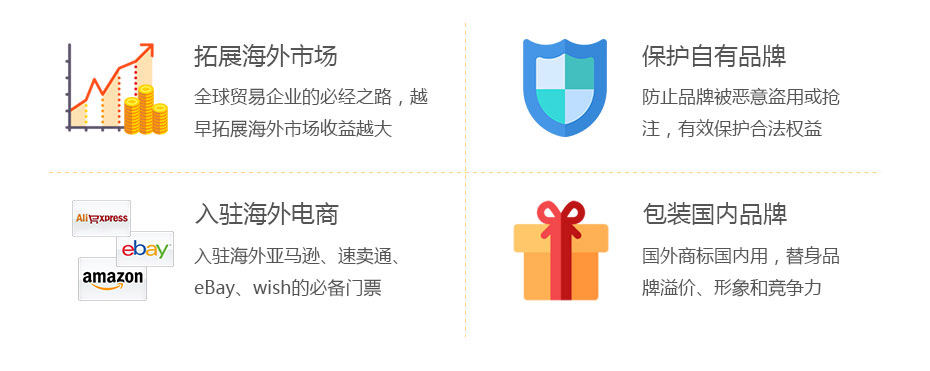 法國商標(biāo)注冊(cè)的價(jià)值 法國商標(biāo)注冊(cè)的價(jià)值