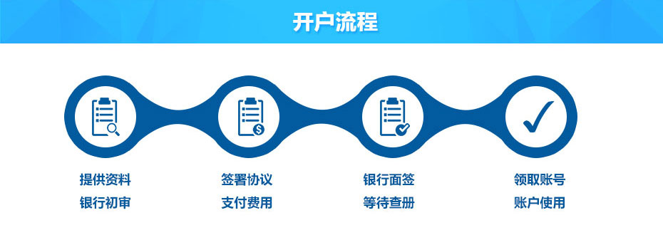 香港花旗銀行開(kāi)戶流程 香港花旗銀行開(kāi)戶流程