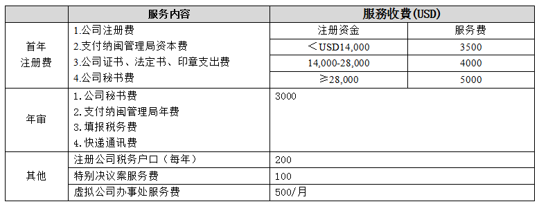 1511332966329881.png blob.png