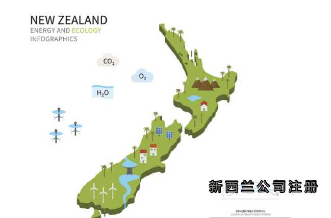 新西蘭公司注冊(cè)具體流程是怎么樣的?